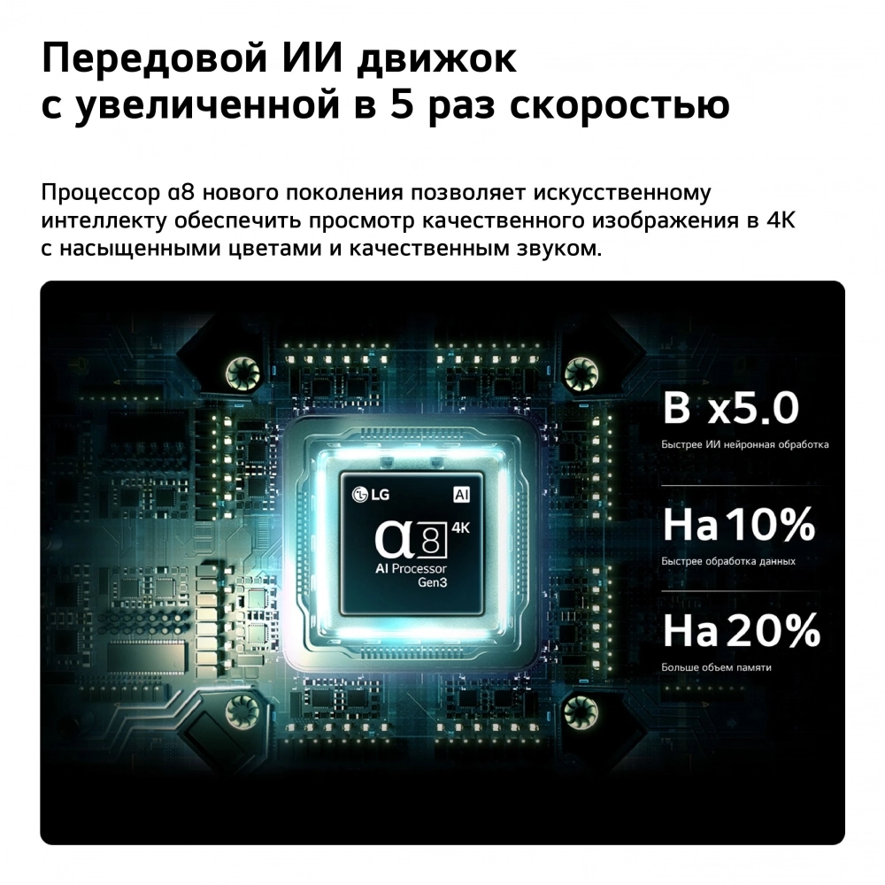 65-дюймовый телевизор Smart TV LG QNED evo AI QNED85 Mini LED 4K 2026