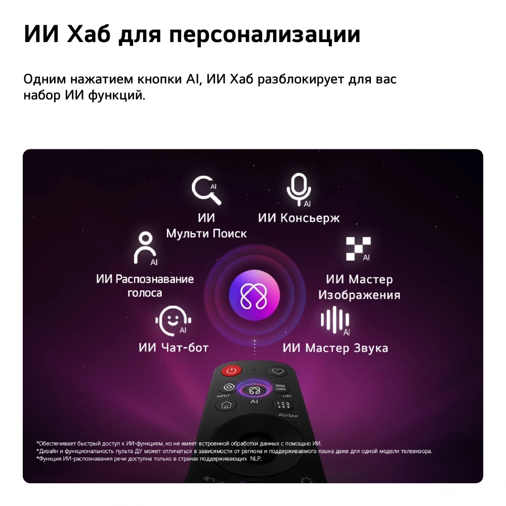 65-дюймовый телевизор Smart TV LG QNED evo AI QNED85 Mini LED 4K 2026
